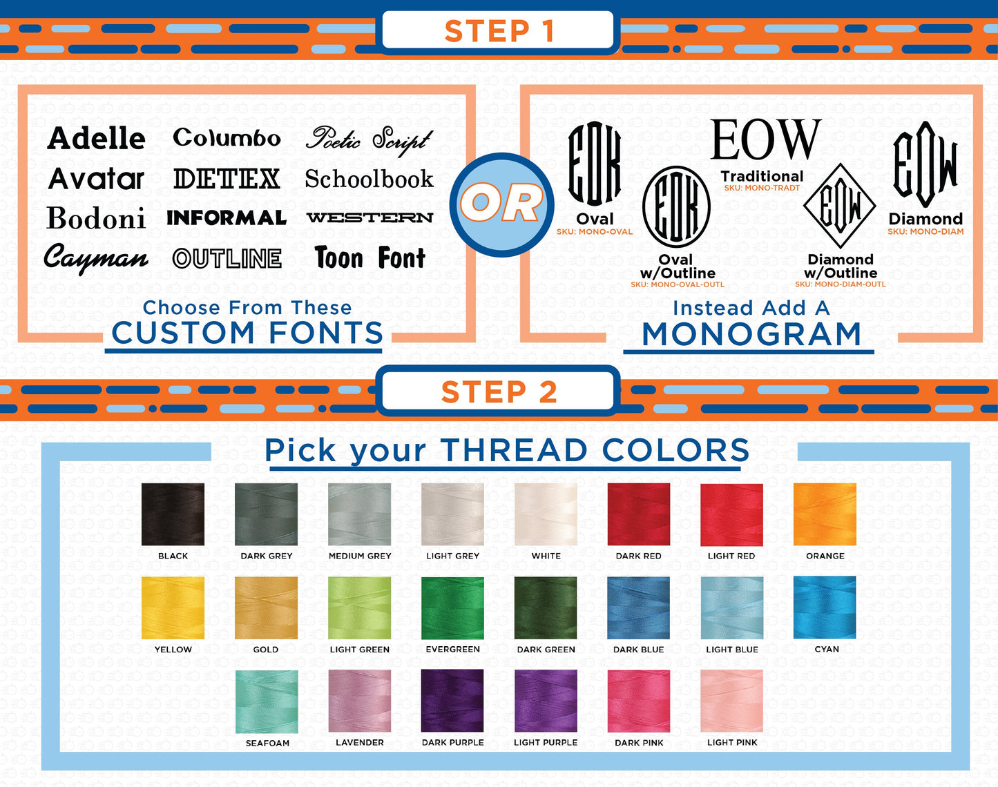 Travel Bag, Dopp Kit, Custom makeup bag, groosmen kit, shaving kit, custom toiletry